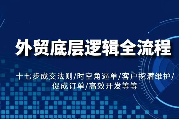 外貿底層邏輯全流程，十七步成交法則、時空角逼單、客戶挖潛、客戶維護等