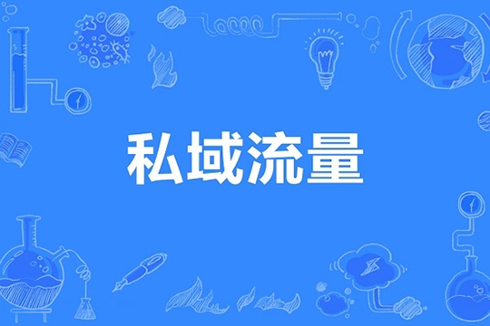 私域變現系統43期線下課，最好的私域課，三大體系十大模型