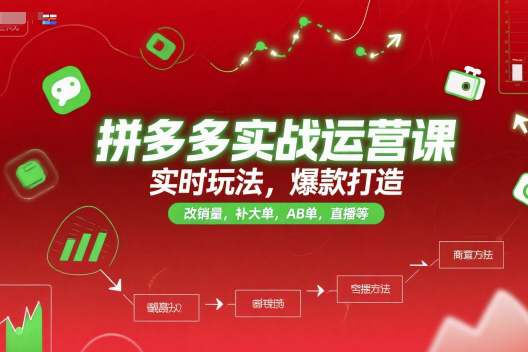 推易電商拼多多實戰運營課，實時玩法，爆款打造，改銷量，補大單，AB單，直播等（更新2025月）