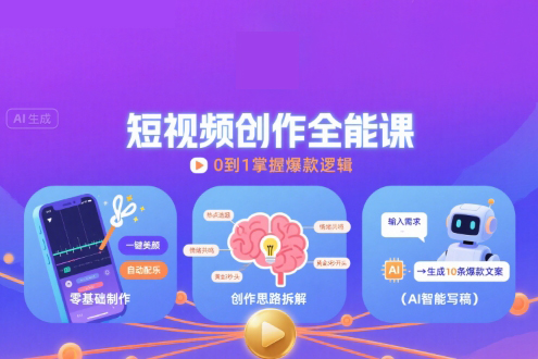 鼎極財(cái)富短視頻創(chuàng)作課，短視頻制作、創(chuàng)作思路、Ai寫爆款文案