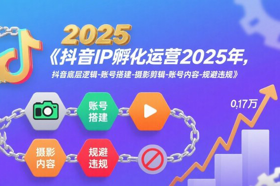 陳家樂-2025年抖音IP孵化運(yùn)營