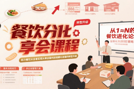 艷姐餐飲分享會課程，助力餐飲從業者實現從單店盈利到規模化發展的轉型升級