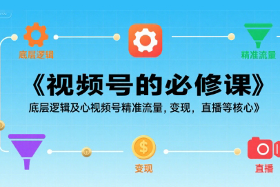視頻號的必修課，視頻號的底層邏輯及核心視頻號精準流量